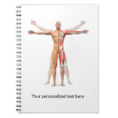 Suche nach in ihnen körper sein kleine notizbücher Skelett