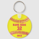 Recherche de boîtes porteclés Pour enfants