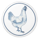 Recherche de campagne boutons et poignées de porte Rustique