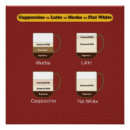Recherche de moka posters Cappuccino