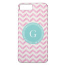 Suche nach pastel iphone hüllen Zickzack