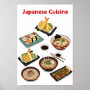Suche nach kulinarische poster Japanisches essen