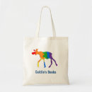 Recherche de cartable sacs École