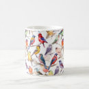 Recherche de aquatique classiques tasses Aquarelle