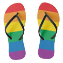 Suche nach entwurf schuhe Grafik