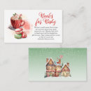 Recherche de friandises invitations Vacances