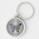 Suche nach spirituelle schlüsselanhänger Zitat