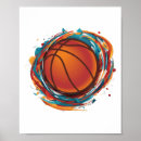 Suche nach personalisierter basketball poster Kugel