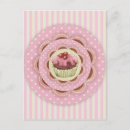 Recherche de muffin cartes postales Cupcakes