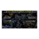 Recherche de évangile posters Jésus