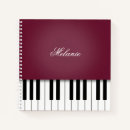 Recherche de clavier de piano Organiste
