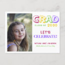 Recherche de obtention cartes postales Classe