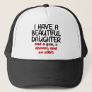 Recherche de de pelle casquettes Drôle