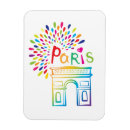 Recherche de arc de triomphe magnets Travel