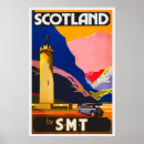 Suche nach vintage scotland poster Tourismus