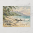Recherche de peintures de plage cartes postales Île