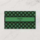 Recherche de motif cercle cartes visite Simple