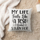 Suche nach test wohnen zuhause Lustig