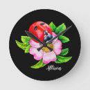 Recherche de coccinelle rose posters Aquarelle