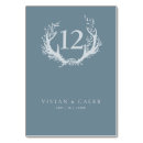 Suche nach scheunen party tischkarten Boho