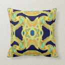Recherche de vert jaune bleu coussins Turquoise