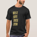 Recherche de son mat tshirts Correspondance