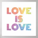 Suche nach menschenrechte poster Lesbisch