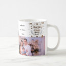 Suche nach hochzeit eltern geschenke Geburtstagsgeschenk