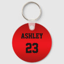 Recherche de nombre porteclés Équipe sportive