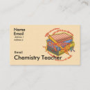 Recherche de chimie cartes visite Professeur de chimie