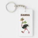 Recherche de portant porteclés Drôle