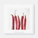 Recherche de piments magnets Épice