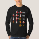 Suche nach mathematische gleichungen tshirts Lehrerin