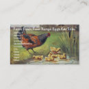 Suche nach eier verkauf visitenkarten Vintag