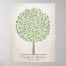 Suche nach fingerabdruck baum gästebücher Daumendruck