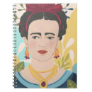 Recherche de frida Portrait