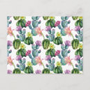 Recherche de pattern posters Cacti