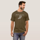 Recherche de courez tshirts Course