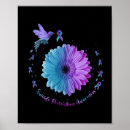 Recherche de santé posters Demi côlon
