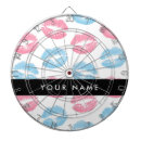 Recherche de impression jeux de fléchettes Motif des lèvres