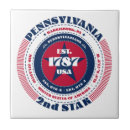 Suche nach pennsylvania fliesen Modern