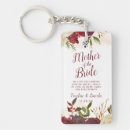 Recherche de graphique de coeur Mother