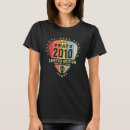 Suche nach plektrum tshirts Geboren