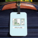 Recherche de kawaii bagages étiquettes Blanc