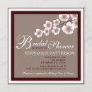 Suche nach kirschblüten brautparty einladungen Frühling