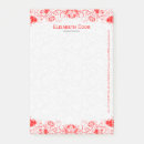 Recherche de floral lace posters Girly