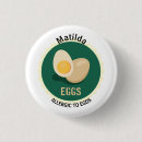 Recherche de allergique badges École