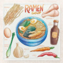 Recherche de recette de dessous de verres Cuisson