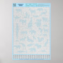 Recherche de animal travail posters École