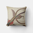 Recherche de illustration antique Nature